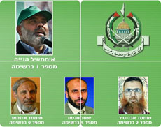 Prediksi Kemenangan Hamas Warnai Media Massa  Israel